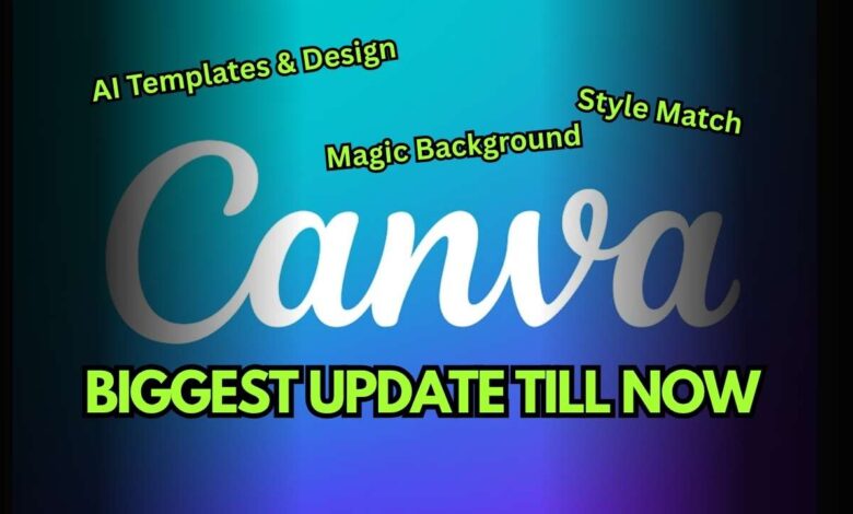 Canva Launches Creative Operating System